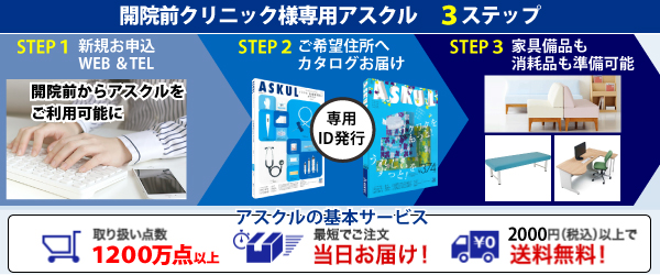 開院前クリニック専用アスクル登録＆カタログ申込の流れ